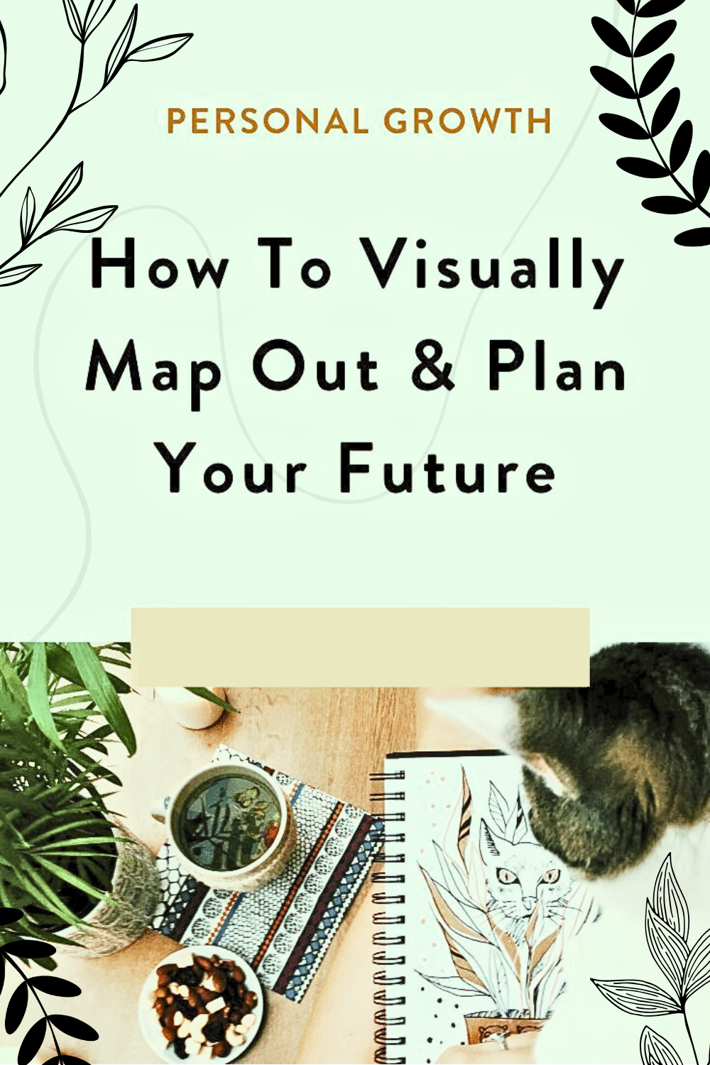 How To Visually Map Out and Plan Your Future - Rise Within